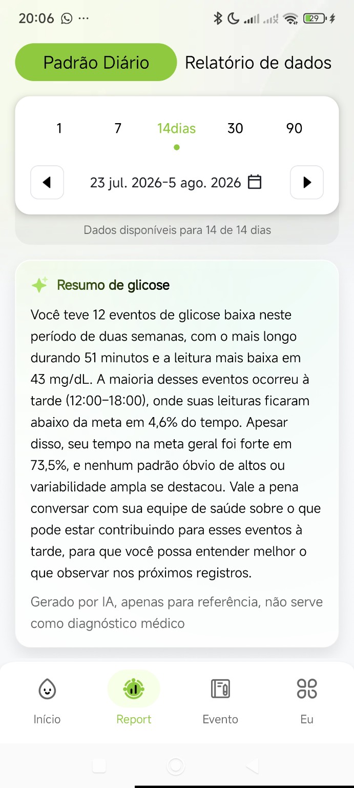 Aplicativo Anytime: resumo de glicose gerado por IA, com descrição dos padrões do período